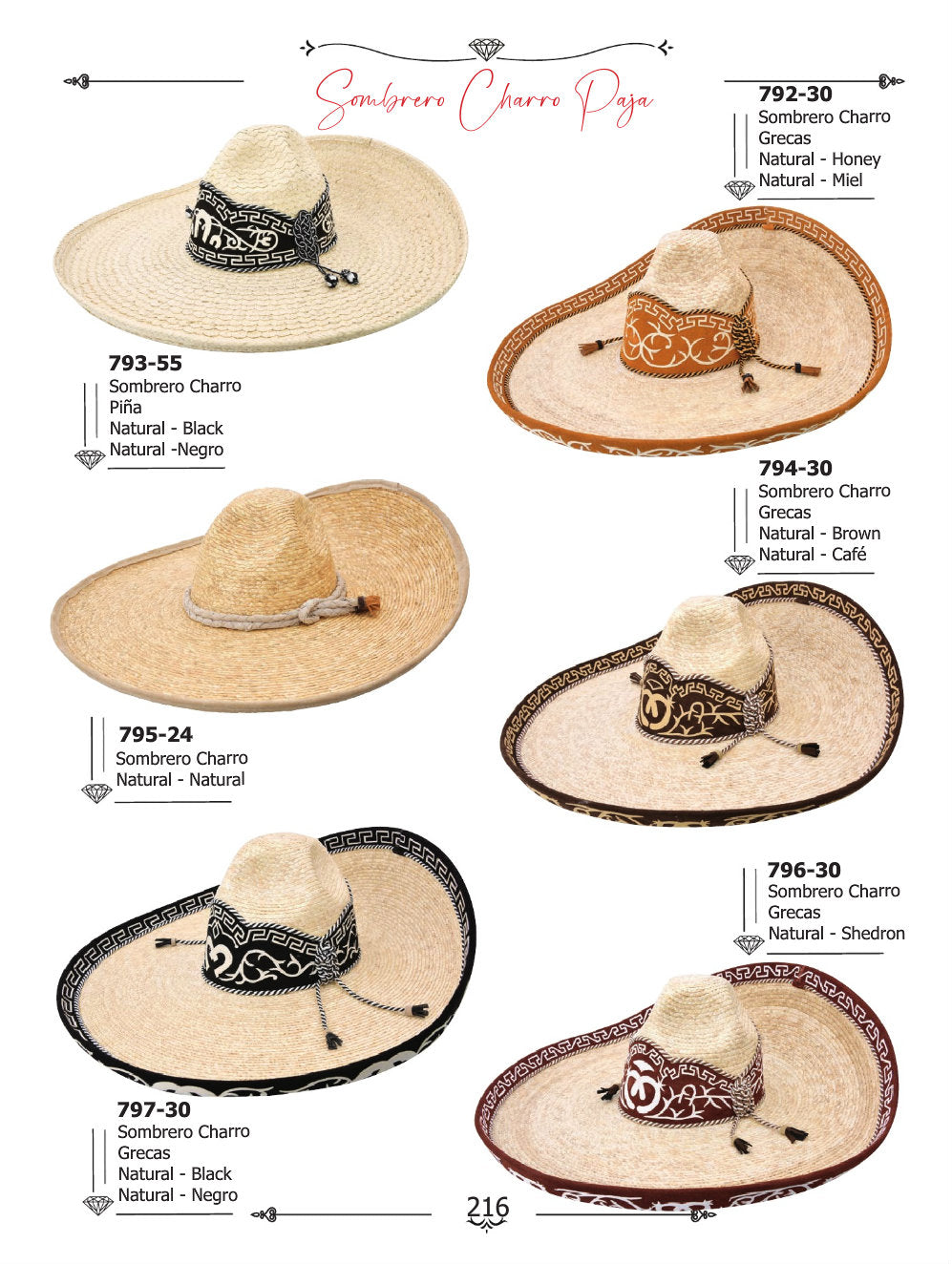 SOMBRERO CHARRO DE PAJA