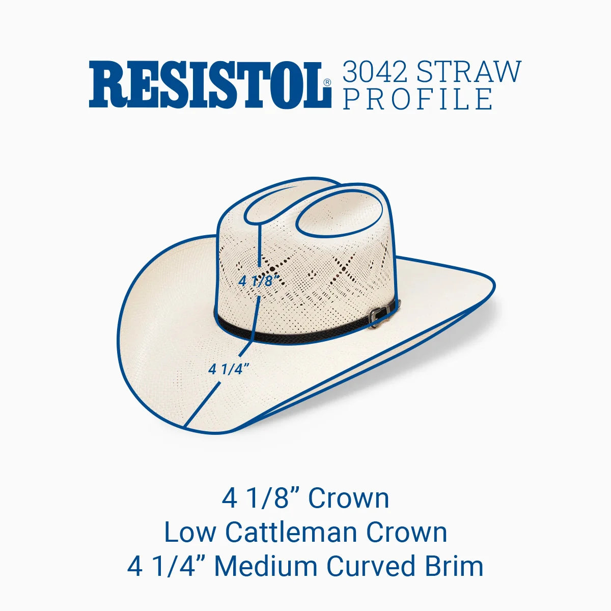 20X All My Ex's - George Strait Cowboy Hat Resistol