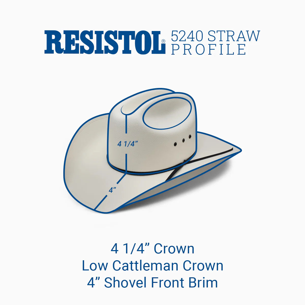 RESISTOL Men's Cantrell Cowboy Hat