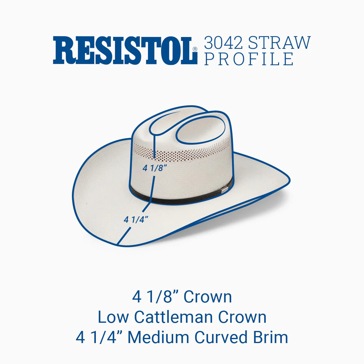 RESISTOL 10X Ranch Road - George Strait Cowboy Hat